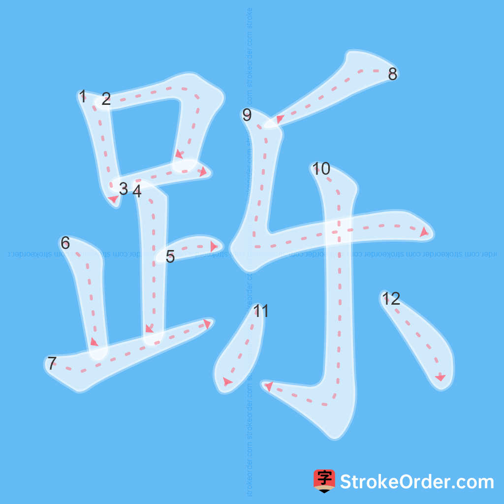 Standard stroke order for the Chinese character 跞