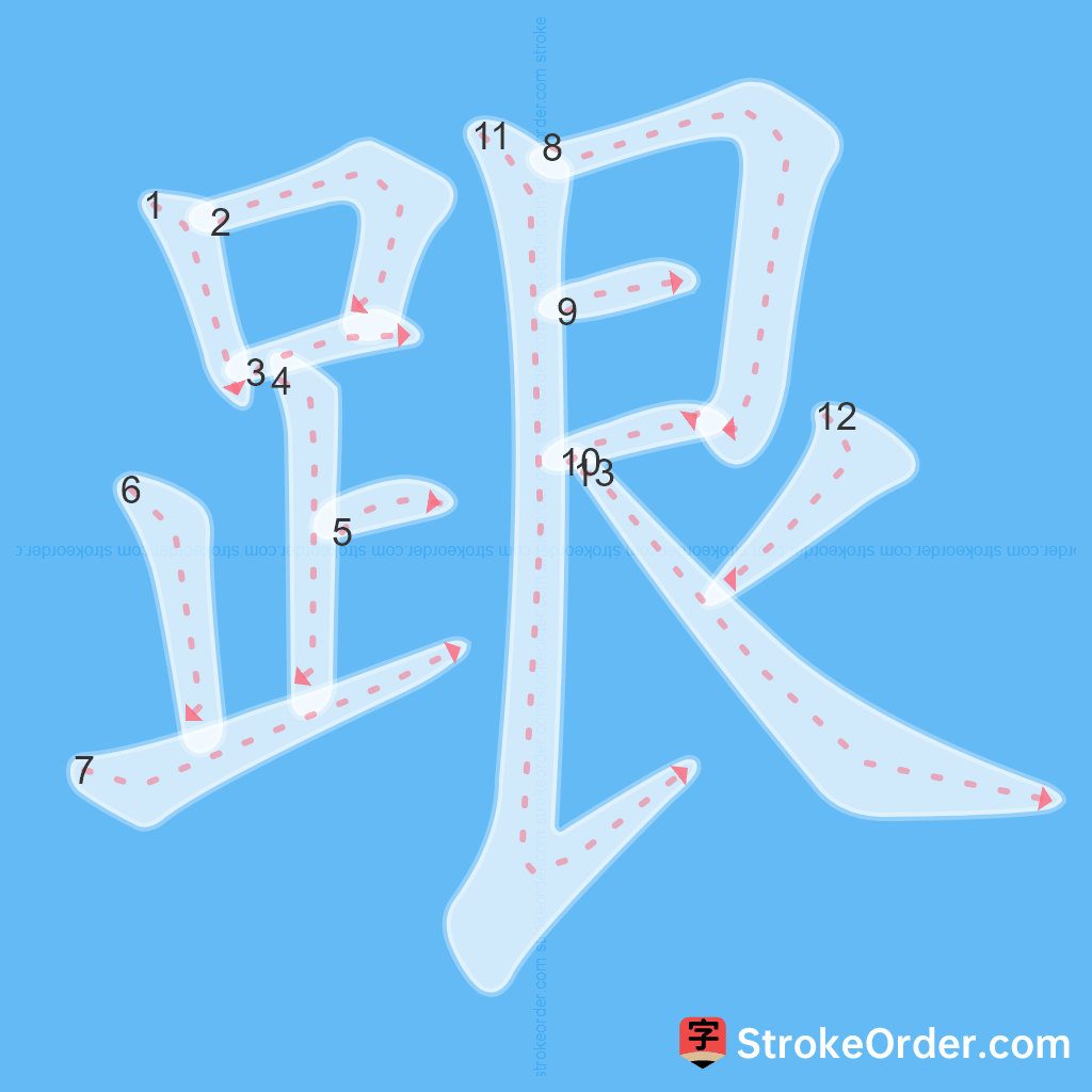 Standard stroke order for the Chinese character 跟