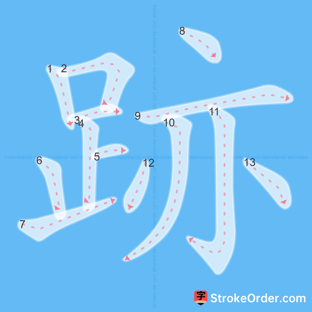 Standard stroke order for the Chinese character 跡