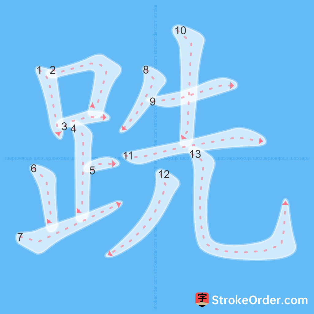 Standard stroke order for the Chinese character 跣