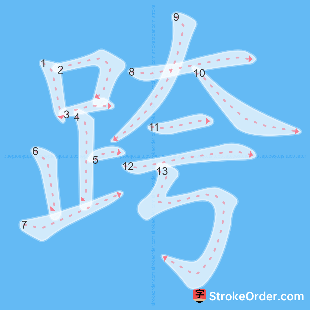 Standard stroke order for the Chinese character 跨