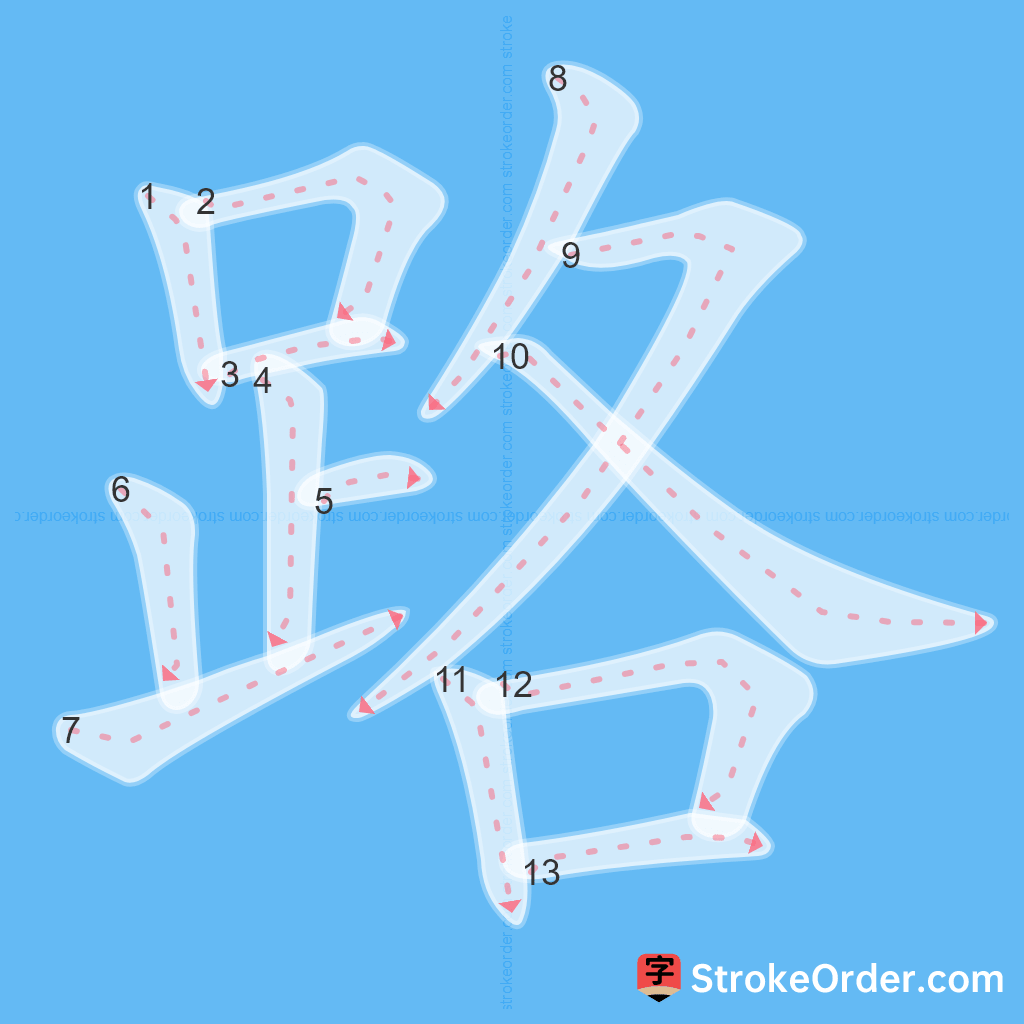 Standard stroke order for the Chinese character 路
