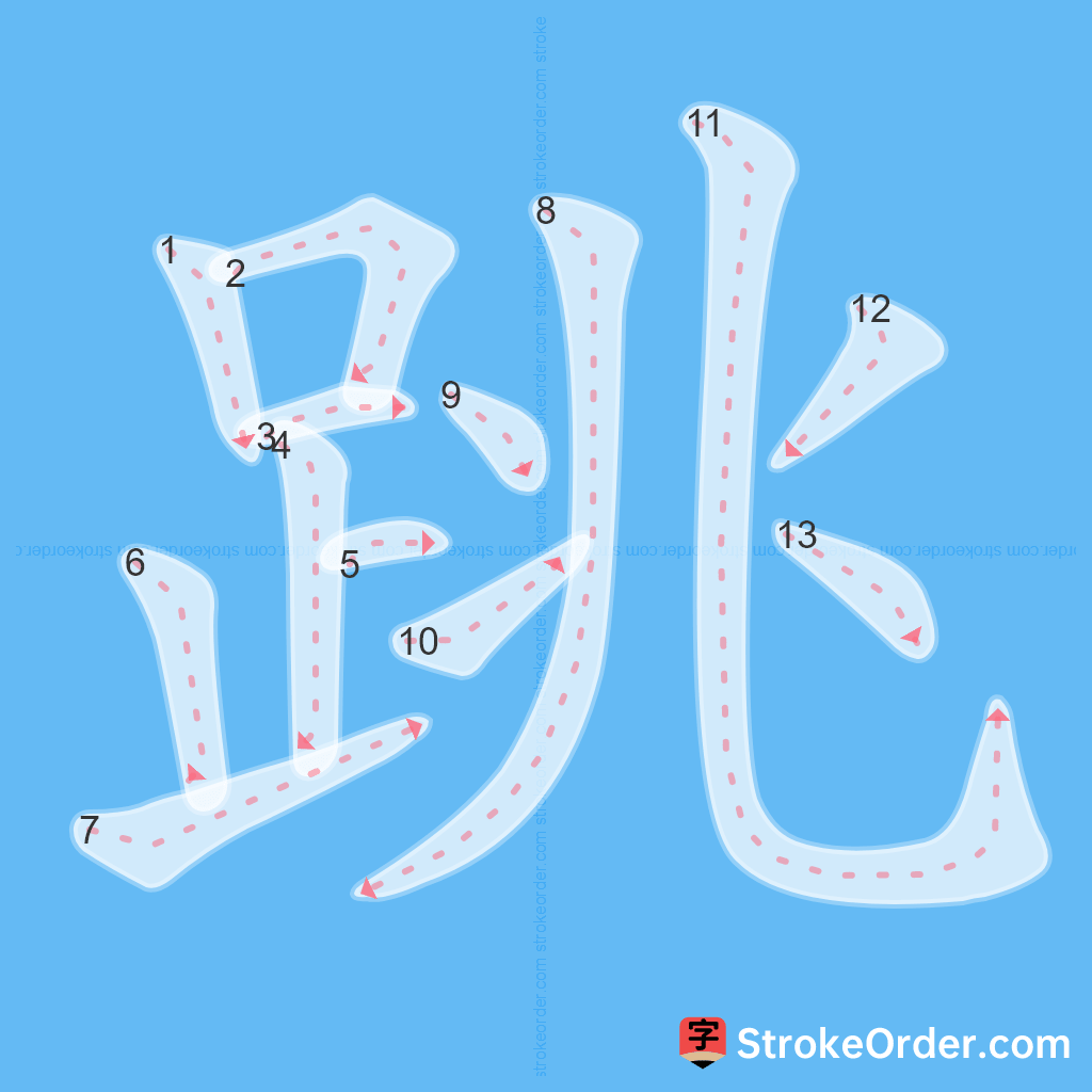 Standard stroke order for the Chinese character 跳