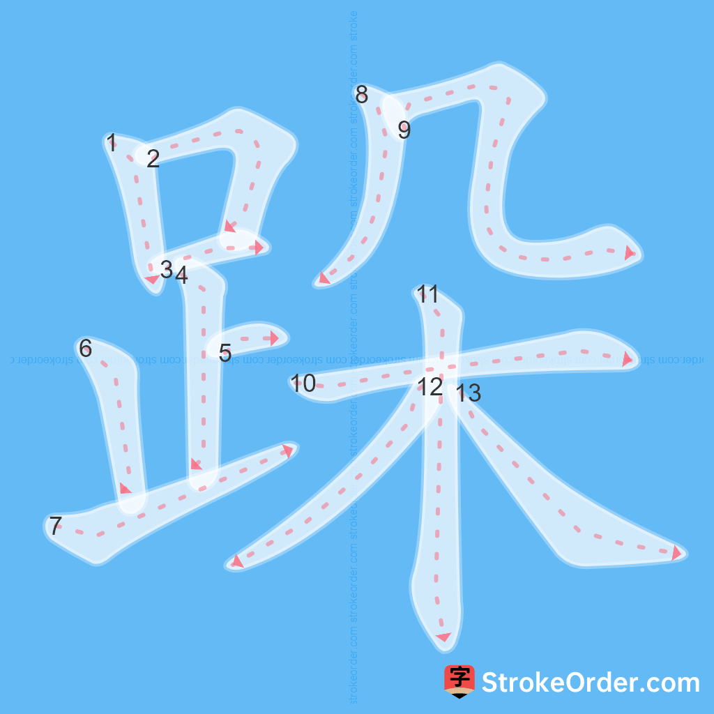Standard stroke order for the Chinese character 跺