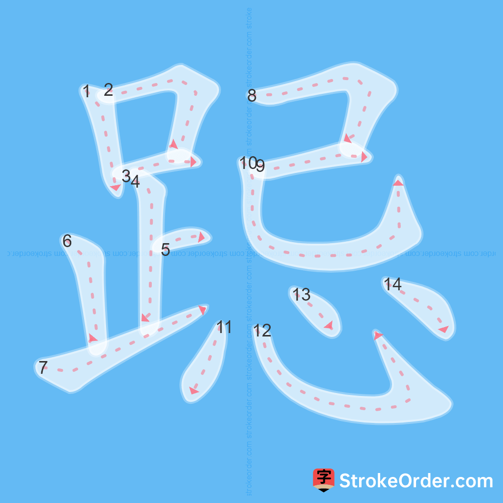 Standard stroke order for the Chinese character 跽