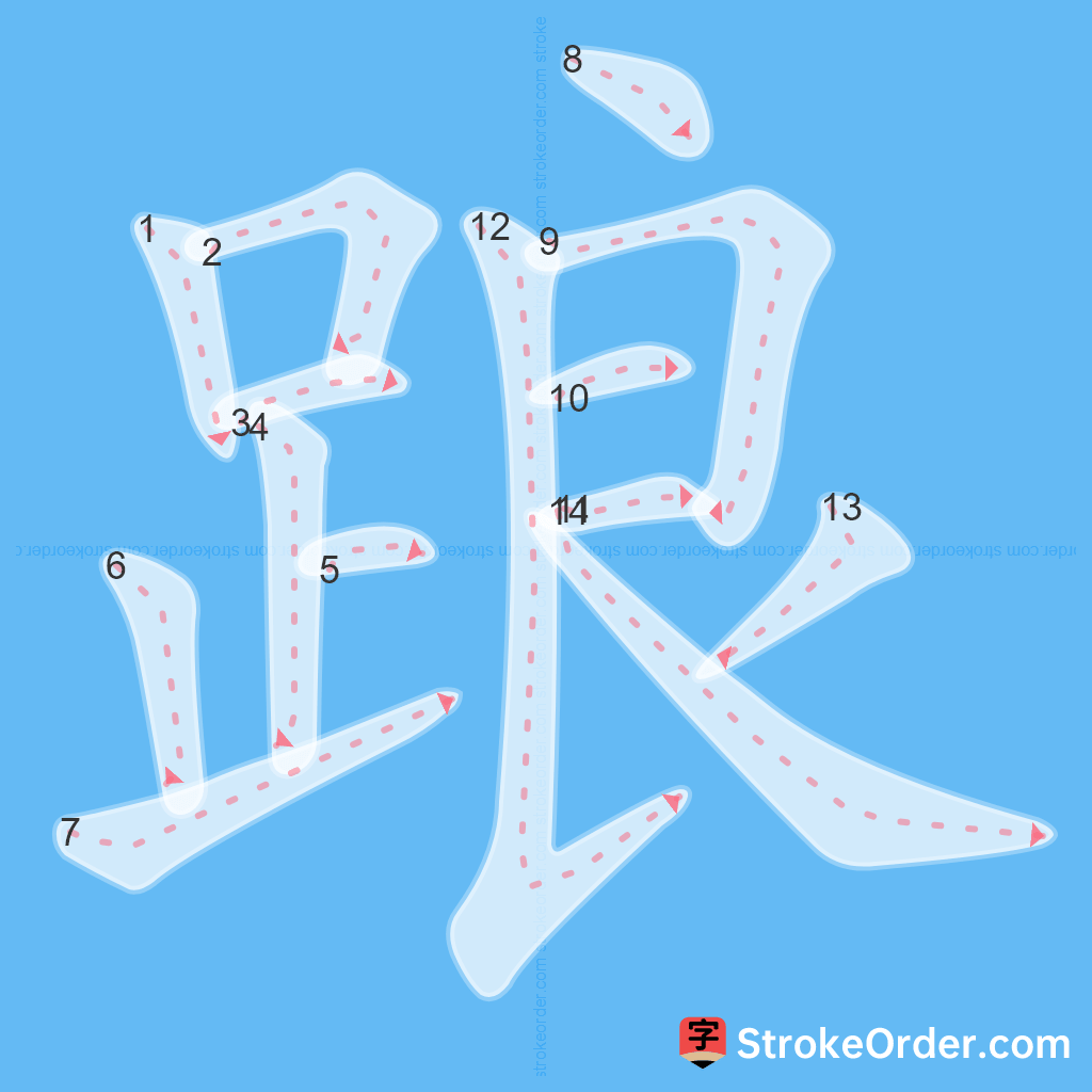 Standard stroke order for the Chinese character 踉