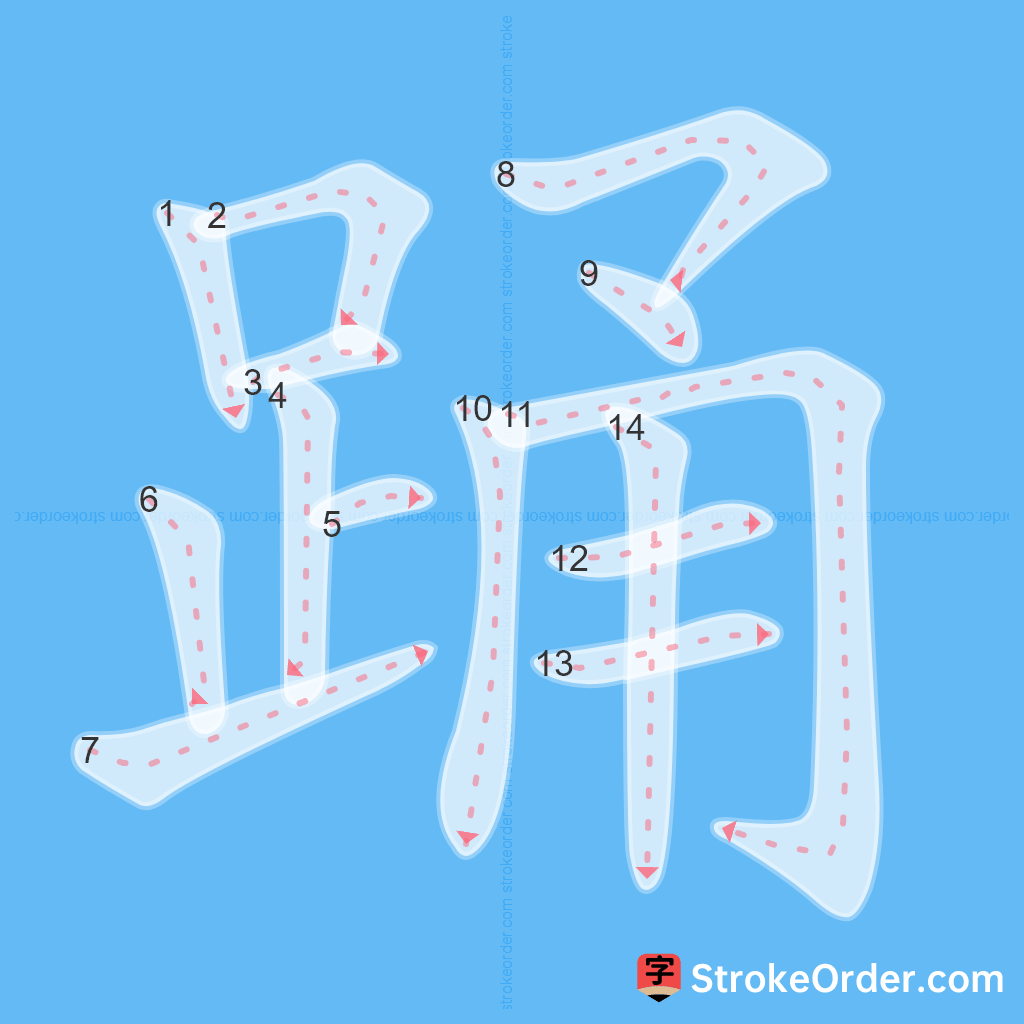 Standard stroke order for the Chinese character 踊