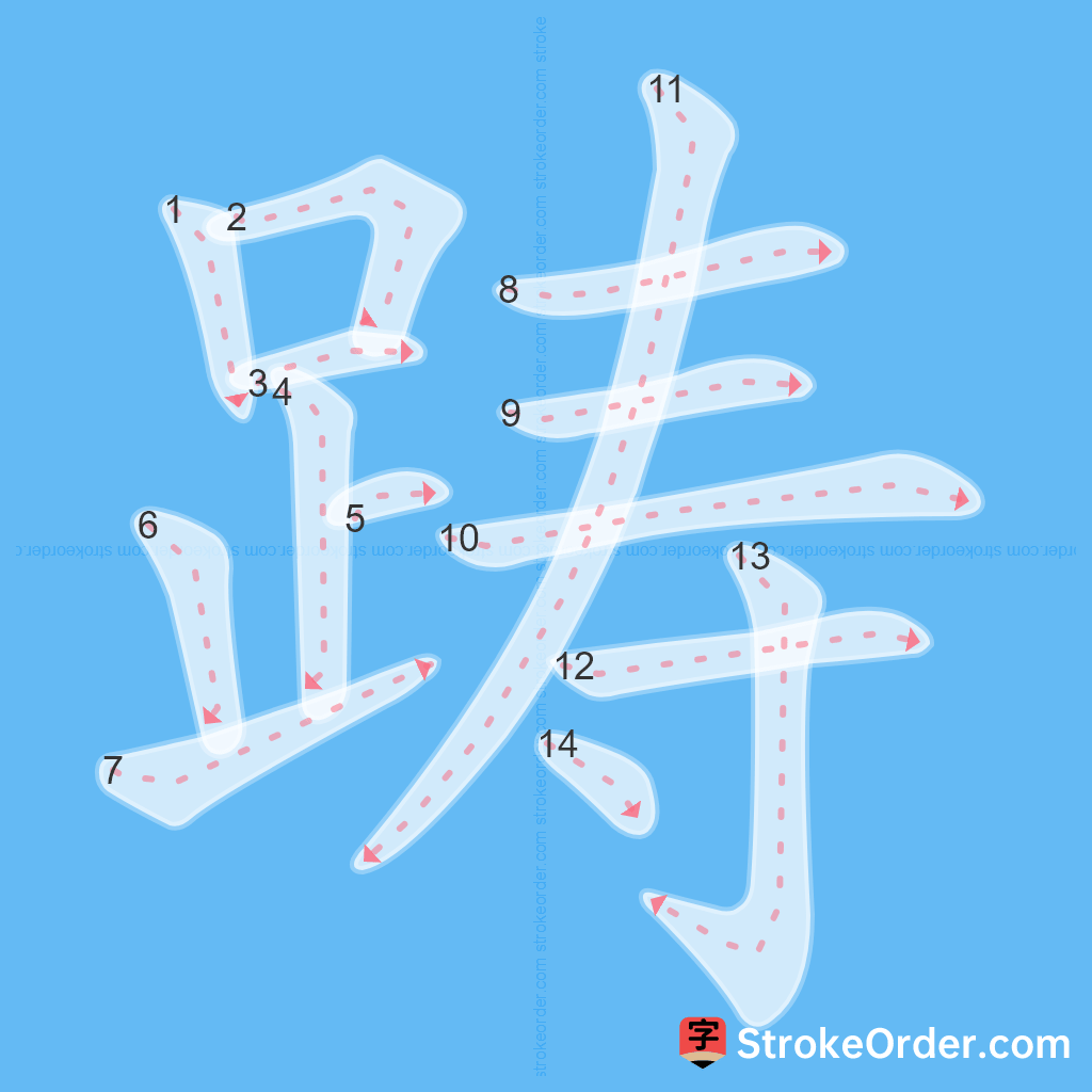 Standard stroke order for the Chinese character 踌