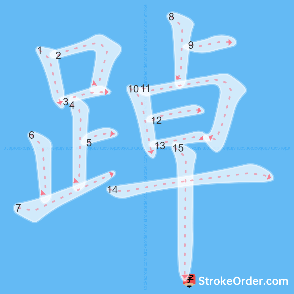 Standard stroke order for the Chinese character 踔