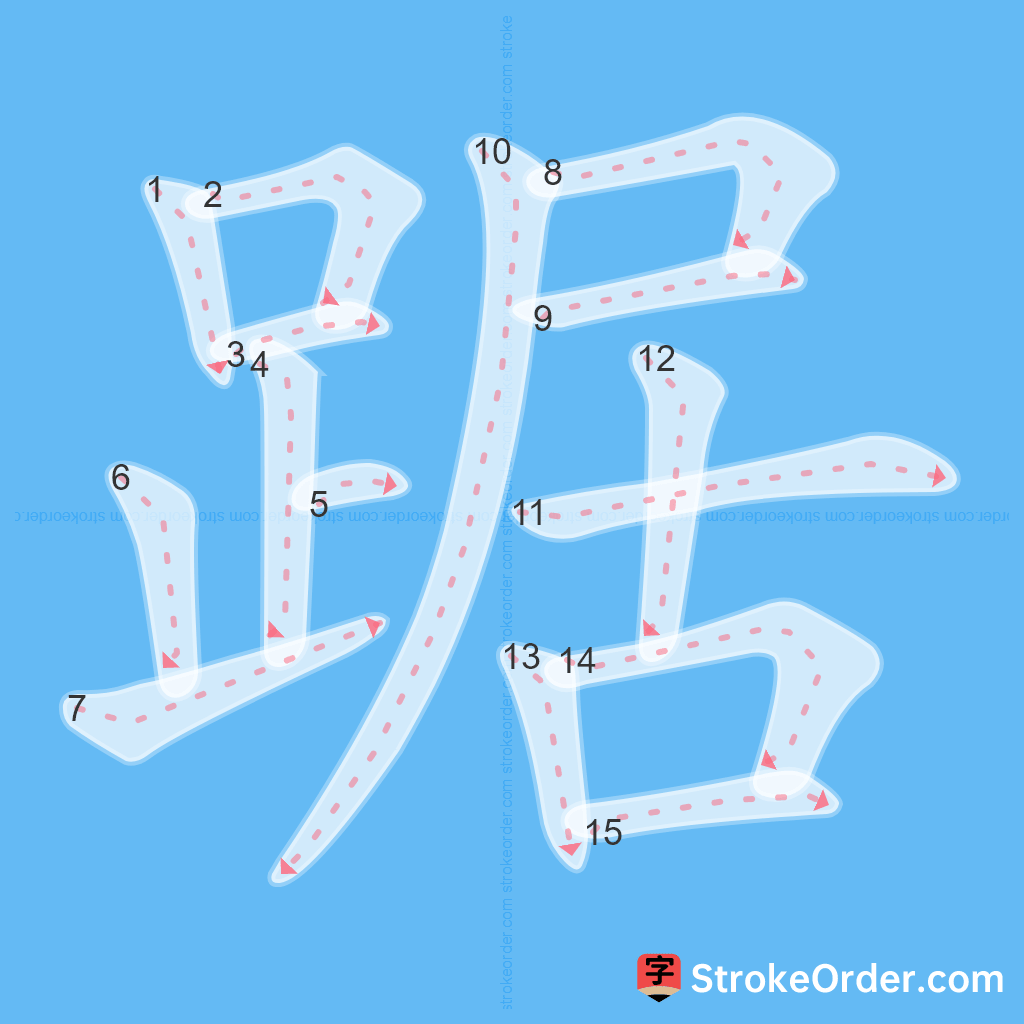 Standard stroke order for the Chinese character 踞