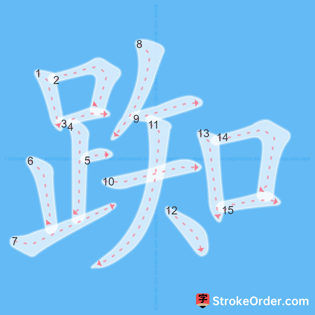 Standard stroke order for the Chinese character 踟
