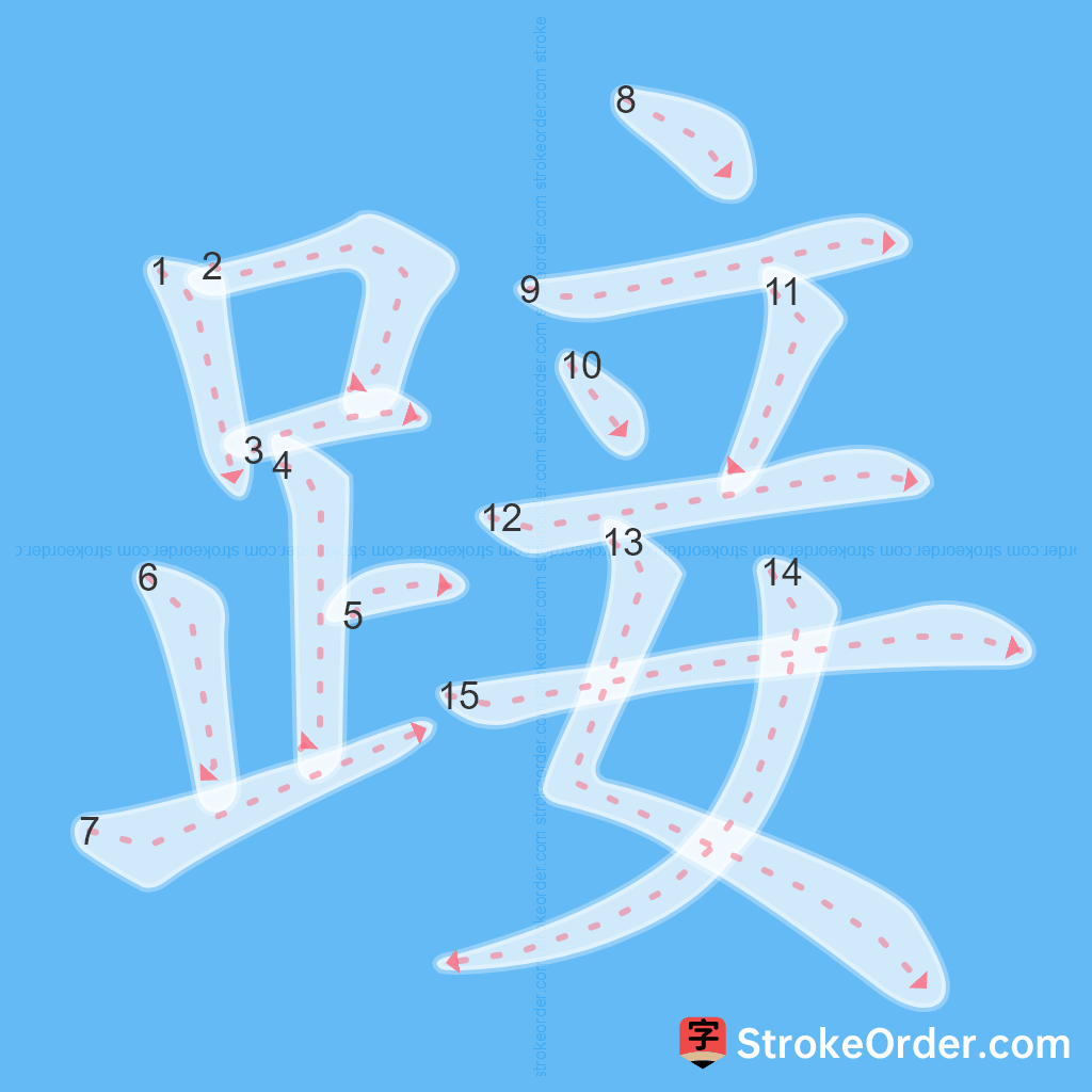 Standard stroke order for the Chinese character 踥