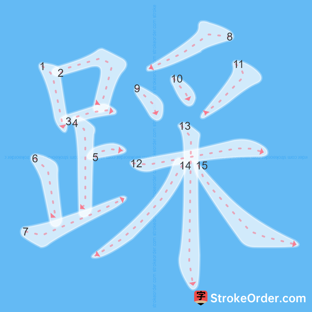 Standard stroke order for the Chinese character 踩