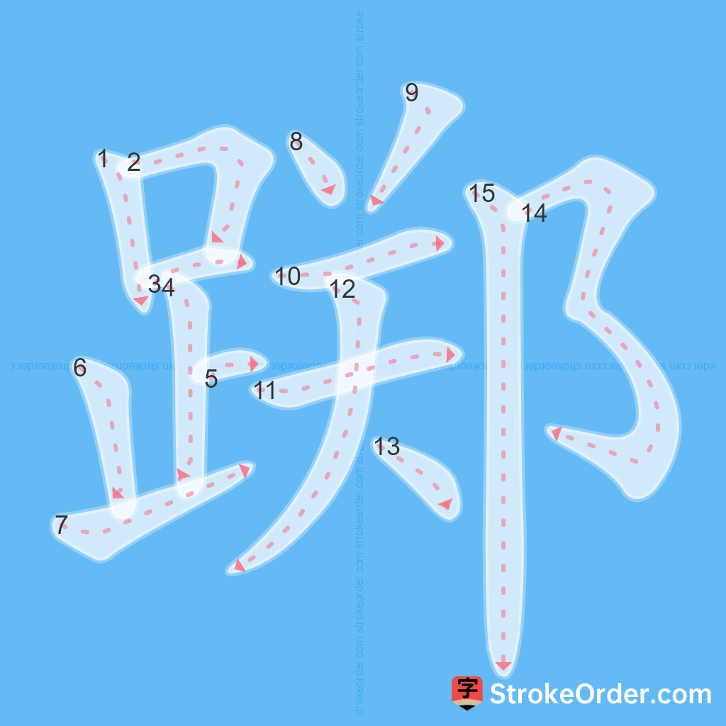 Standard stroke order for the Chinese character 踯
