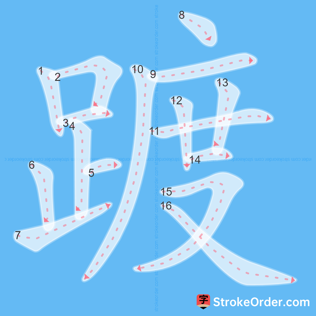 Standard stroke order for the Chinese character 踱