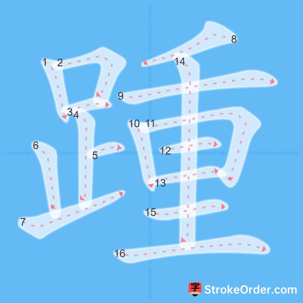Standard stroke order for the Chinese character 踵