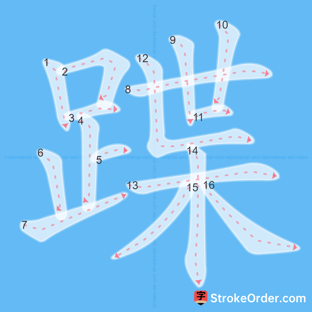 Standard stroke order for the Chinese character 蹀
