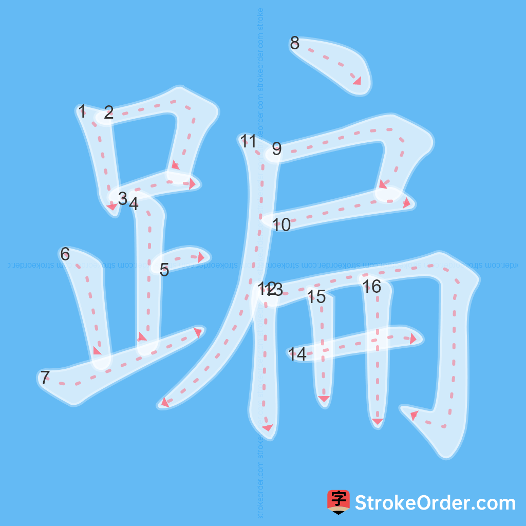 Standard stroke order for the Chinese character 蹁