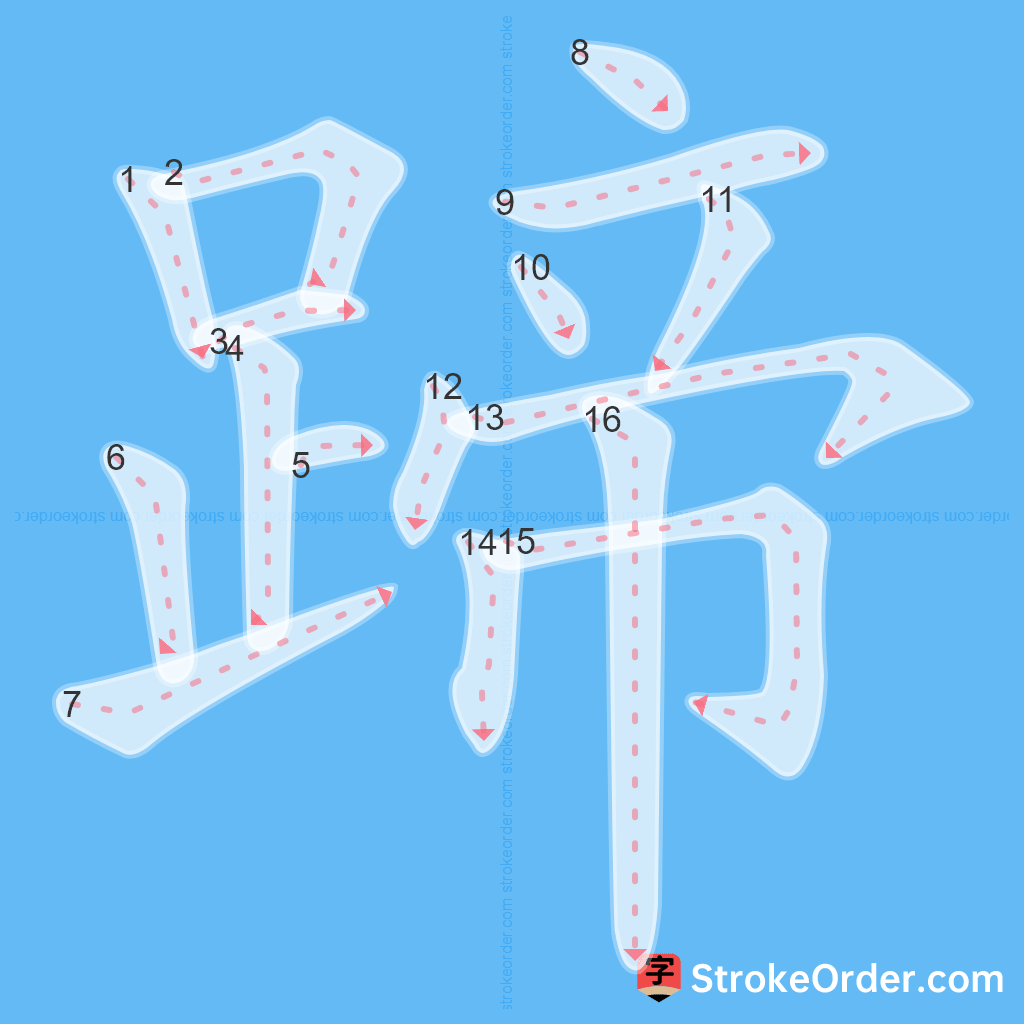 Standard stroke order for the Chinese character 蹄