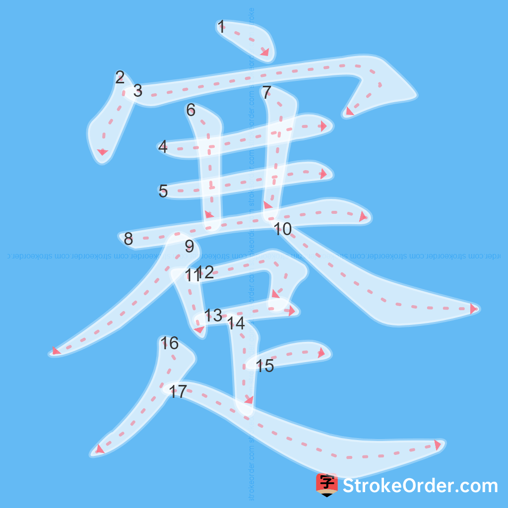 Standard stroke order for the Chinese character 蹇