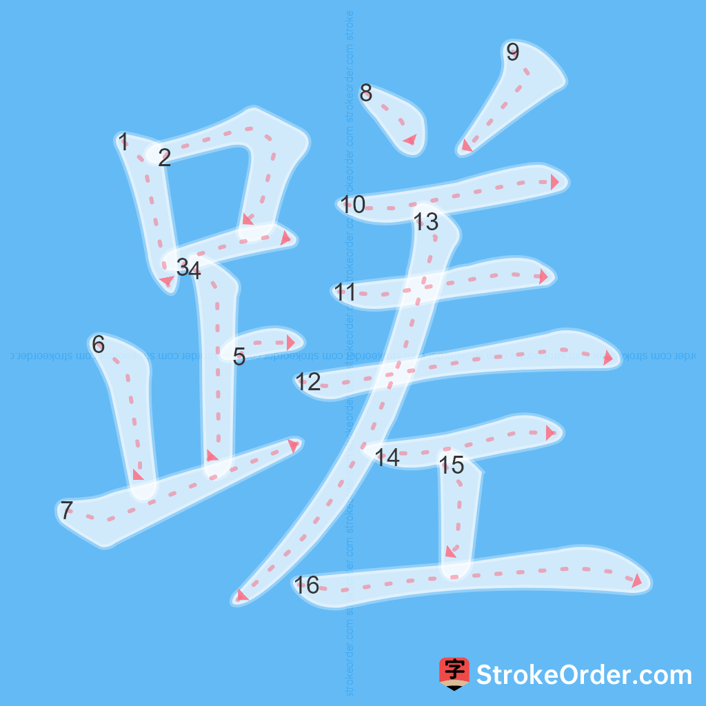 Standard stroke order for the Chinese character 蹉