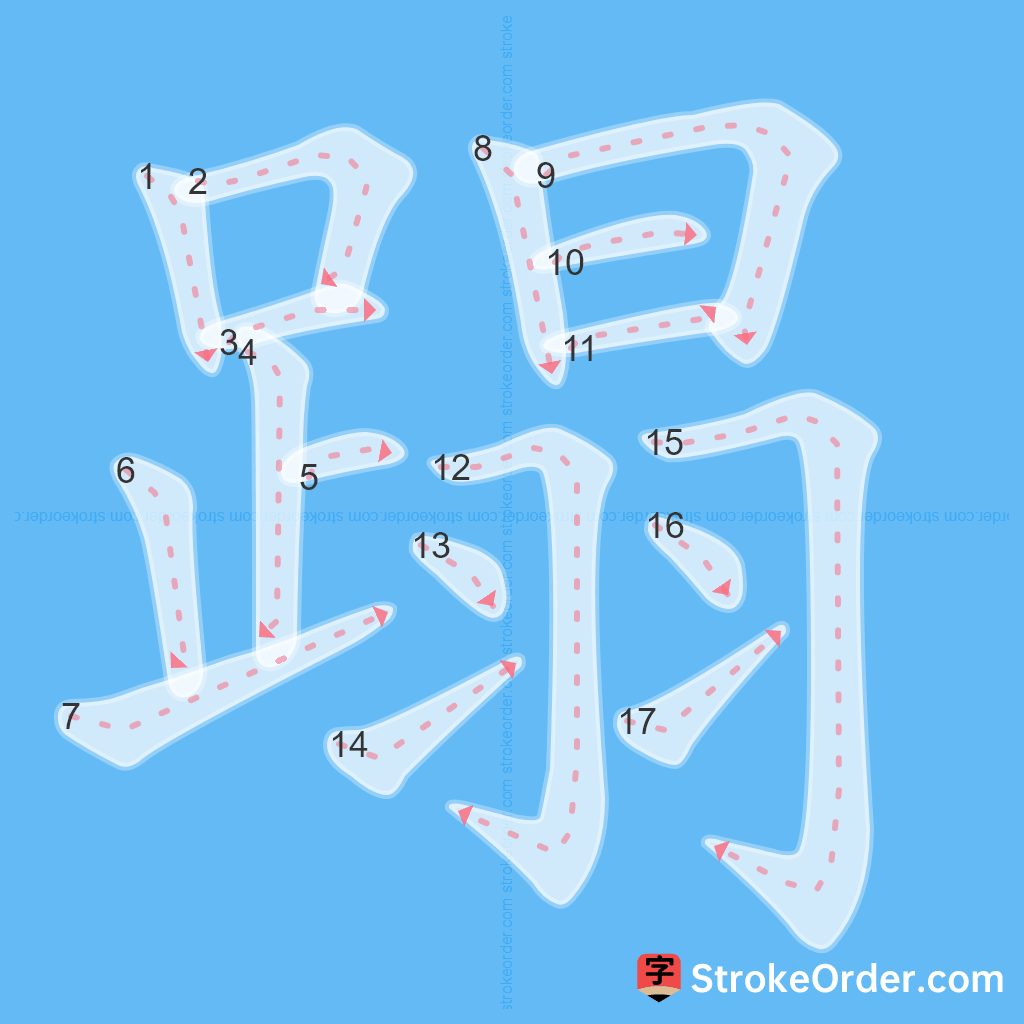 Standard stroke order for the Chinese character 蹋