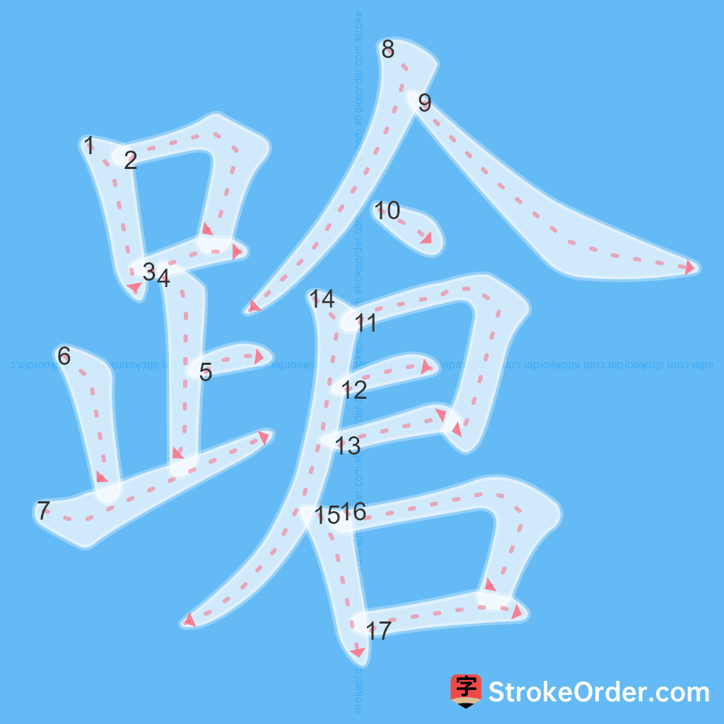 Standard stroke order for the Chinese character 蹌