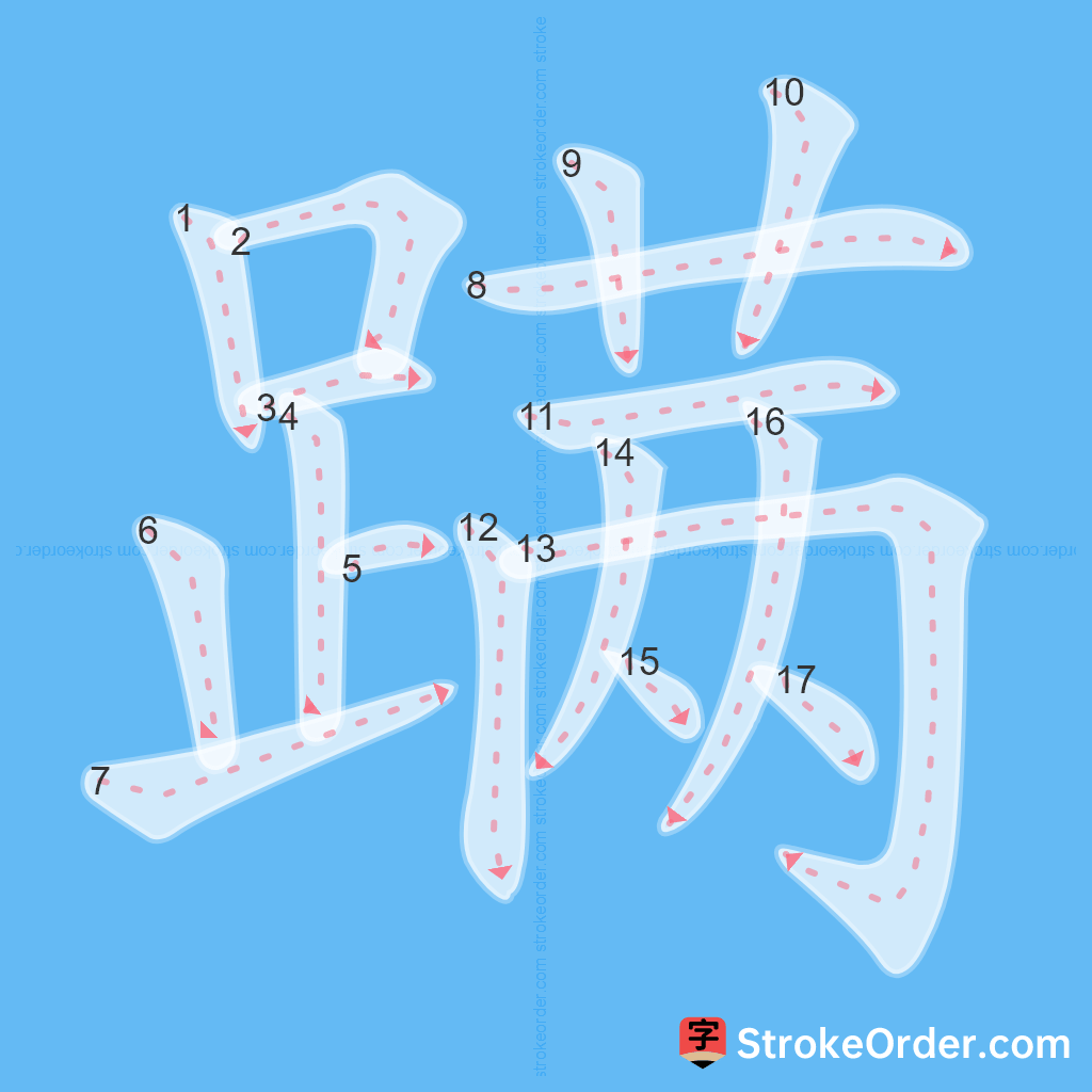 Standard stroke order for the Chinese character 蹒