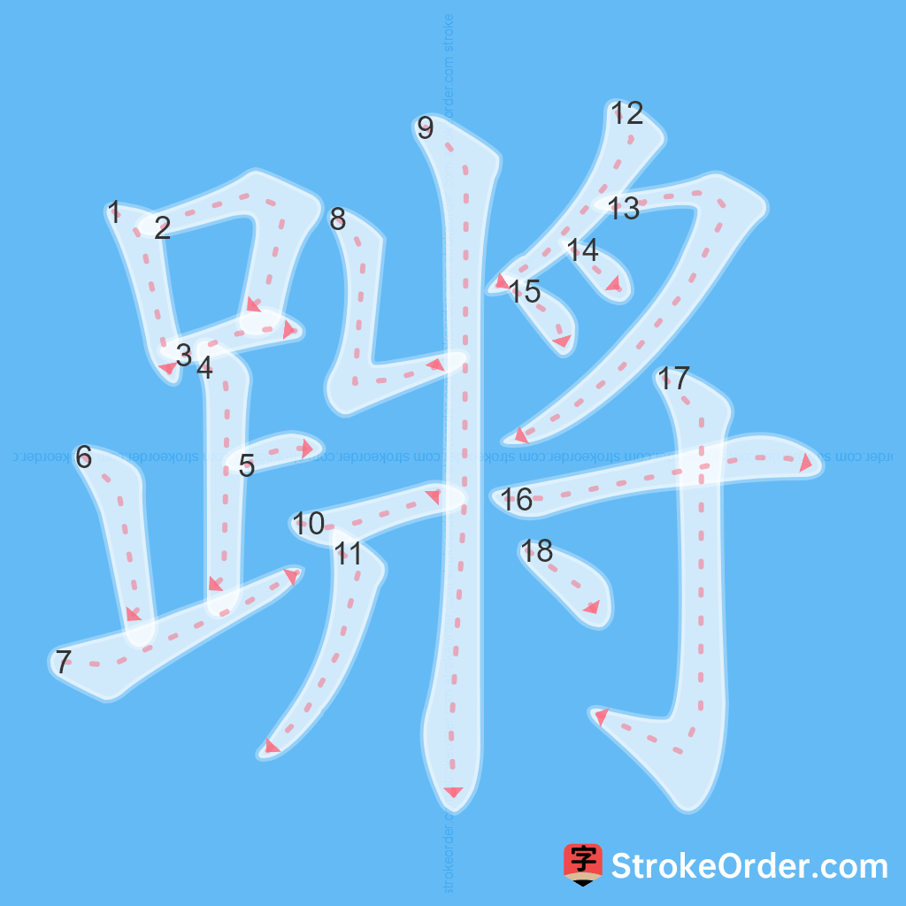 Standard stroke order for the Chinese character 蹡