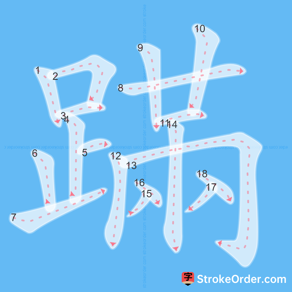 Standard stroke order for the Chinese character 蹣