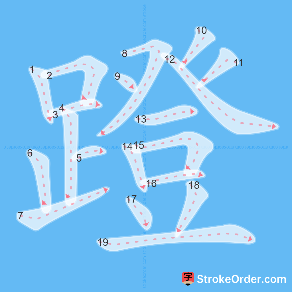 Standard stroke order for the Chinese character 蹬