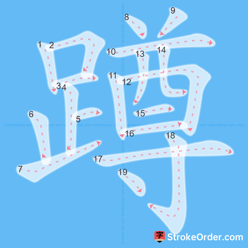 Standard stroke order for the Chinese character 蹲