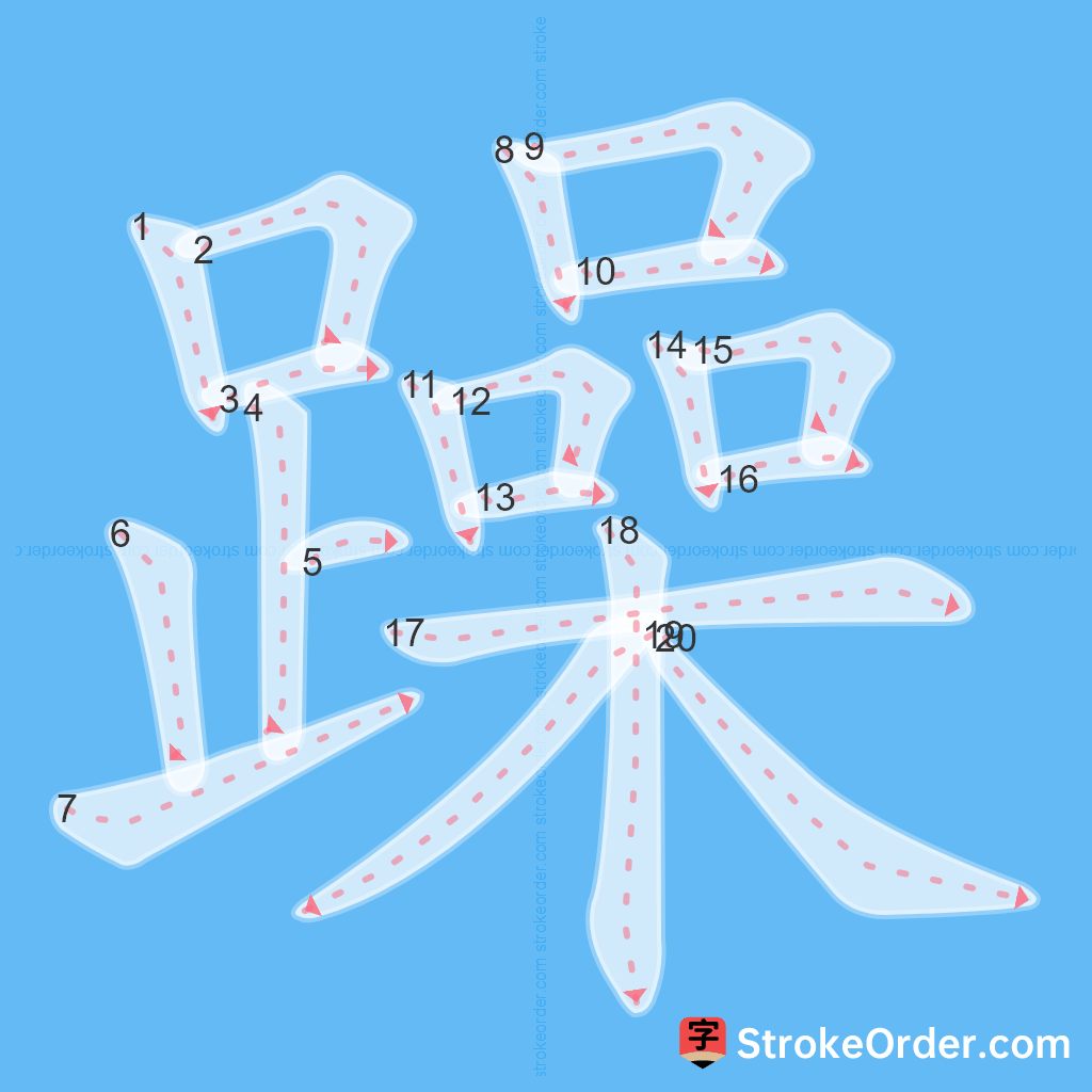 Standard stroke order for the Chinese character 躁