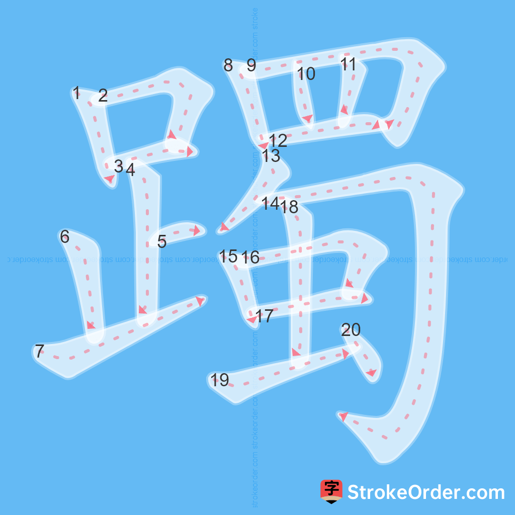 Standard stroke order for the Chinese character 躅