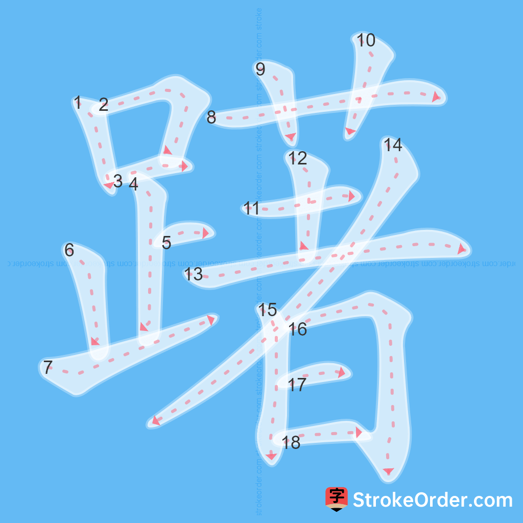 Standard stroke order for the Chinese character 躇