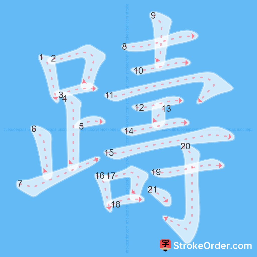 Standard stroke order for the Chinese character 躊