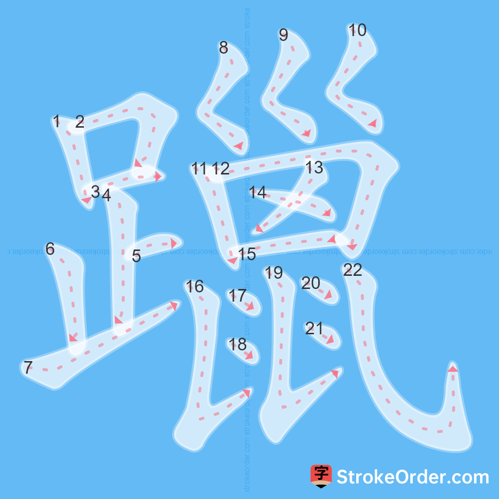 Standard stroke order for the Chinese character 躐