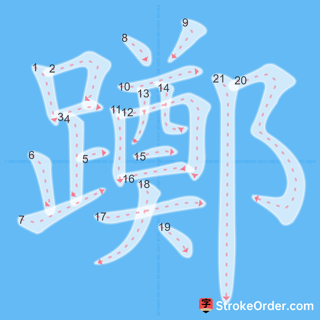 Standard stroke order for the Chinese character 躑