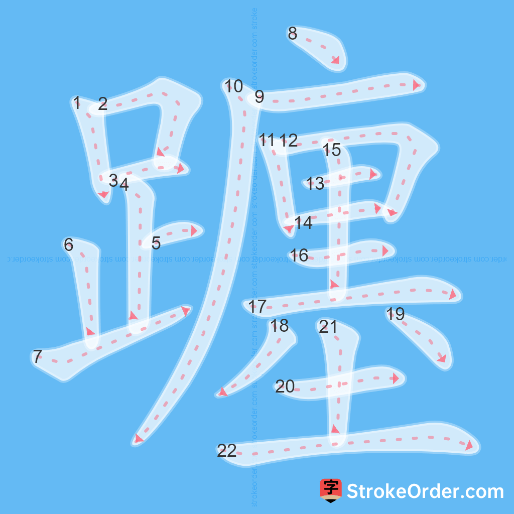 Standard stroke order for the Chinese character 躔