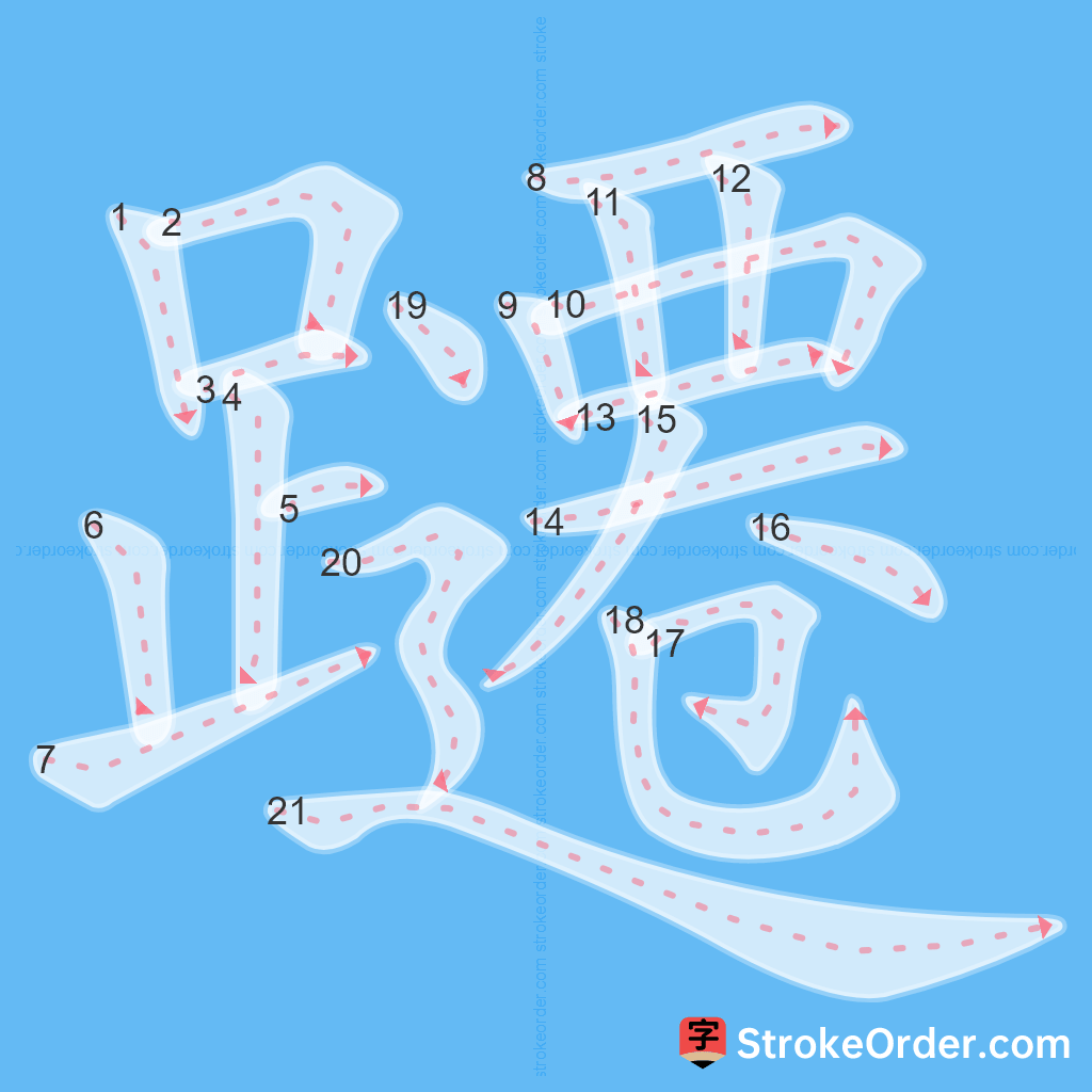 Standard stroke order for the Chinese character 躚
