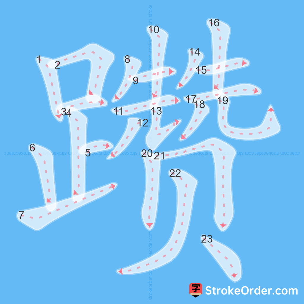 Standard stroke order for the Chinese character 躜