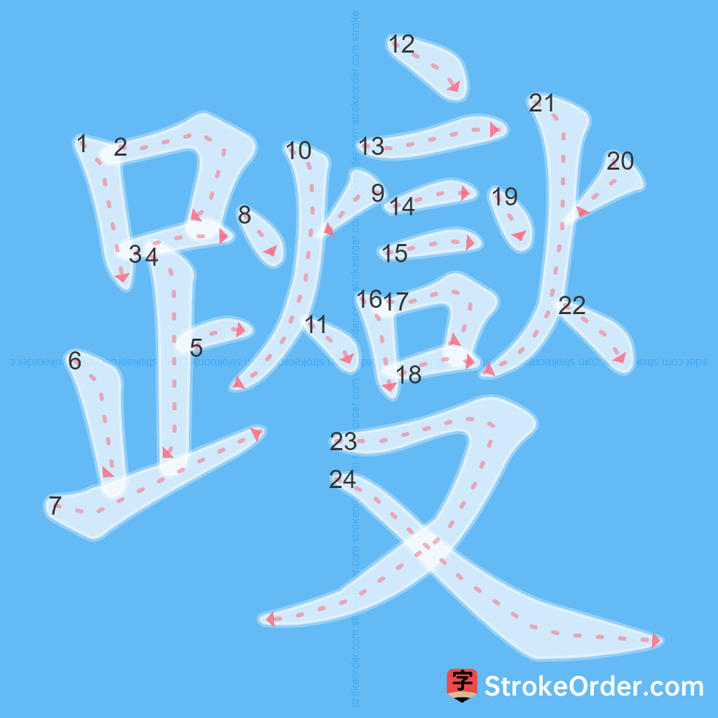 Standard stroke order for the Chinese character 躞