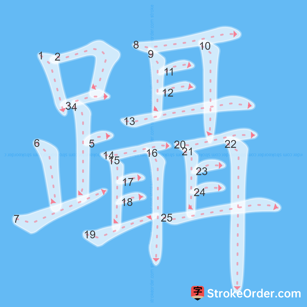 Standard stroke order for the Chinese character 躡