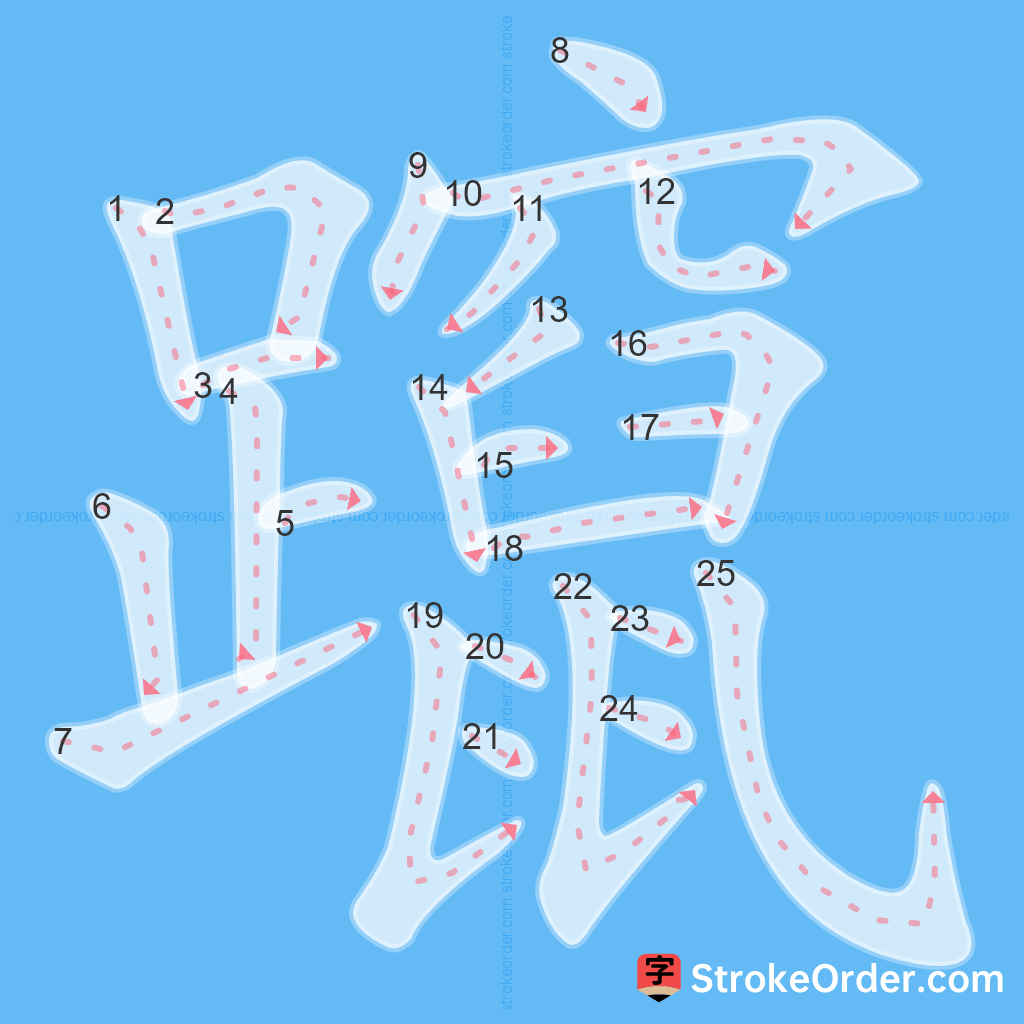 Standard stroke order for the Chinese character 躥