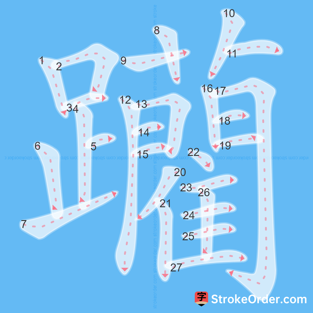 Standard stroke order for the Chinese character 躪