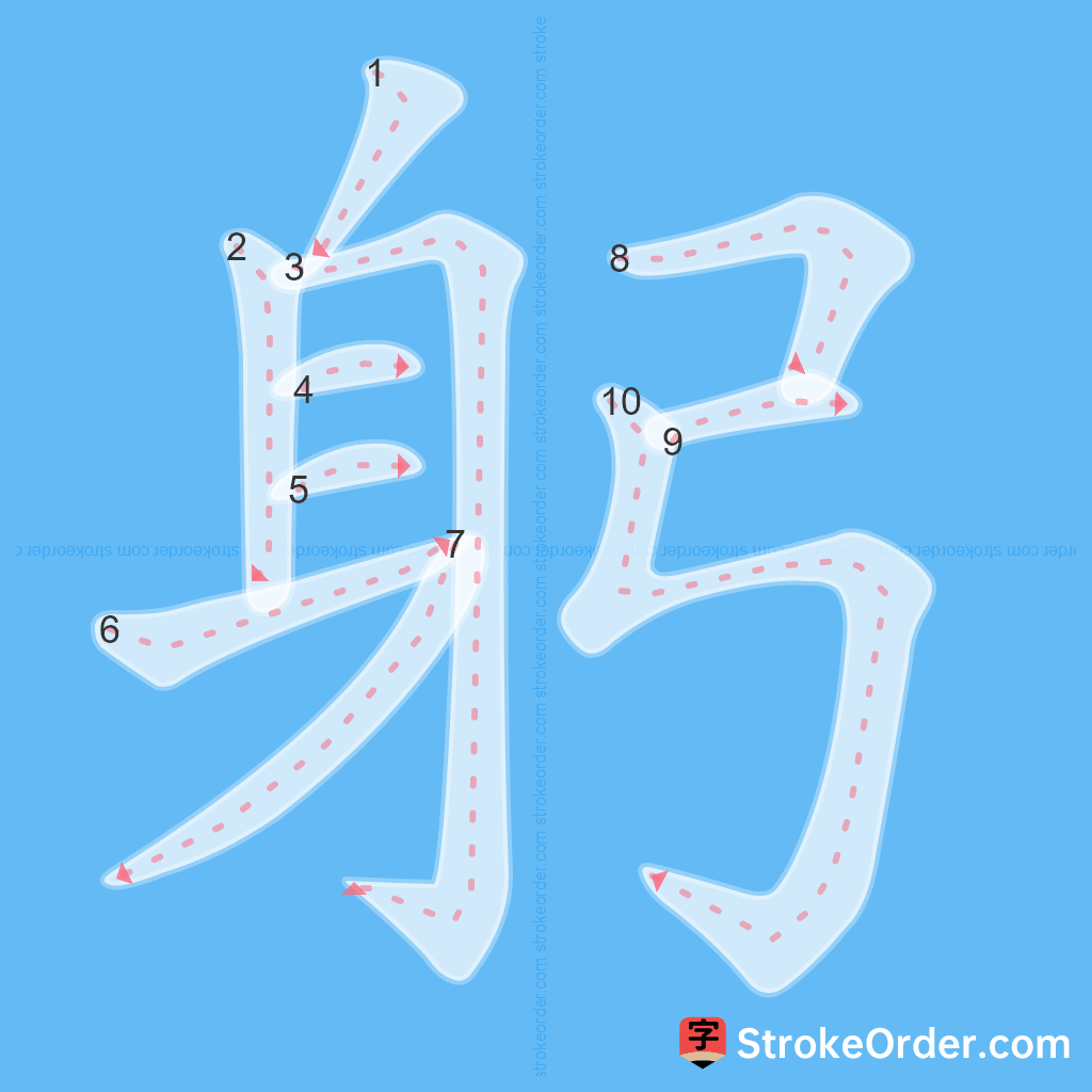 Standard stroke order for the Chinese character 躬