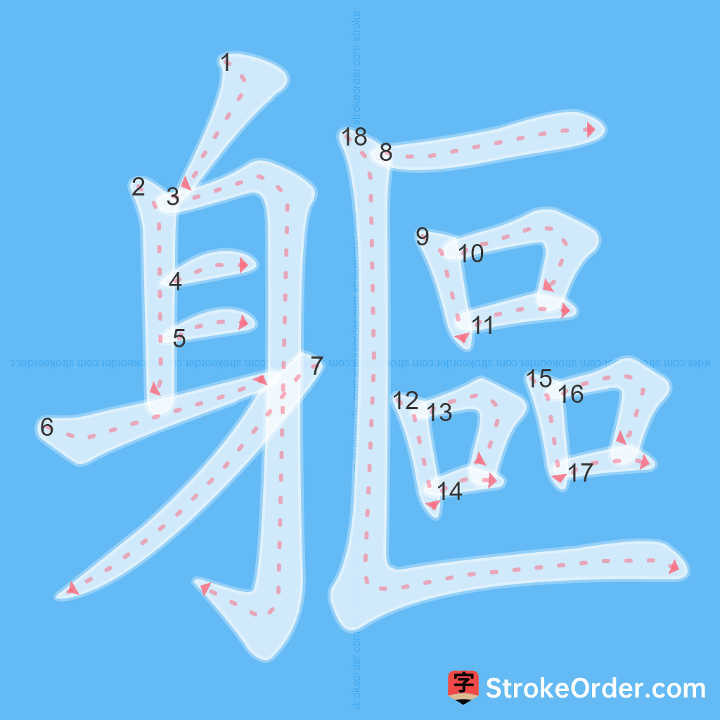 Standard stroke order for the Chinese character 軀