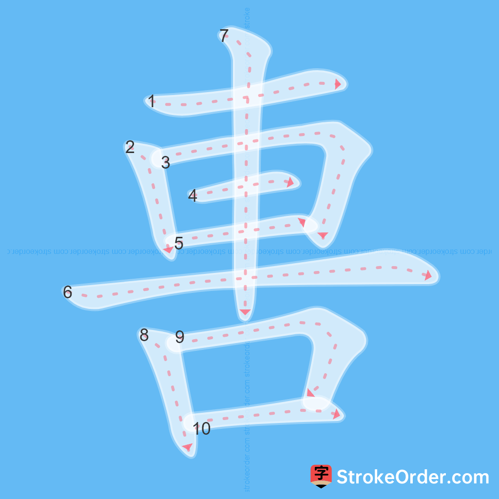 Standard stroke order for the Chinese character 軎