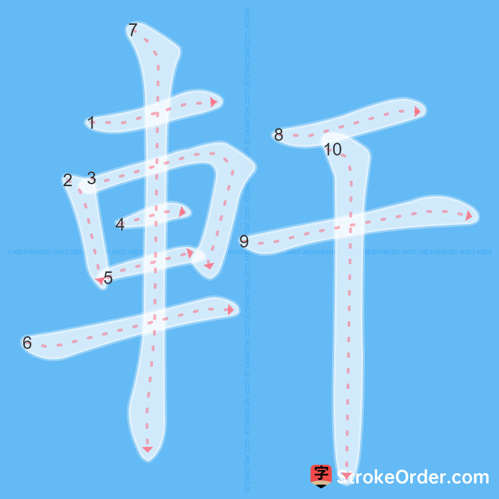 Standard stroke order for the Chinese character 軒