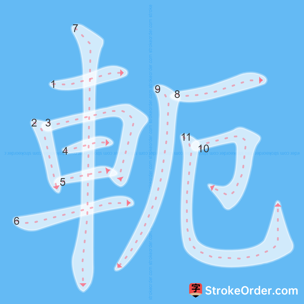 Standard stroke order for the Chinese character 軛